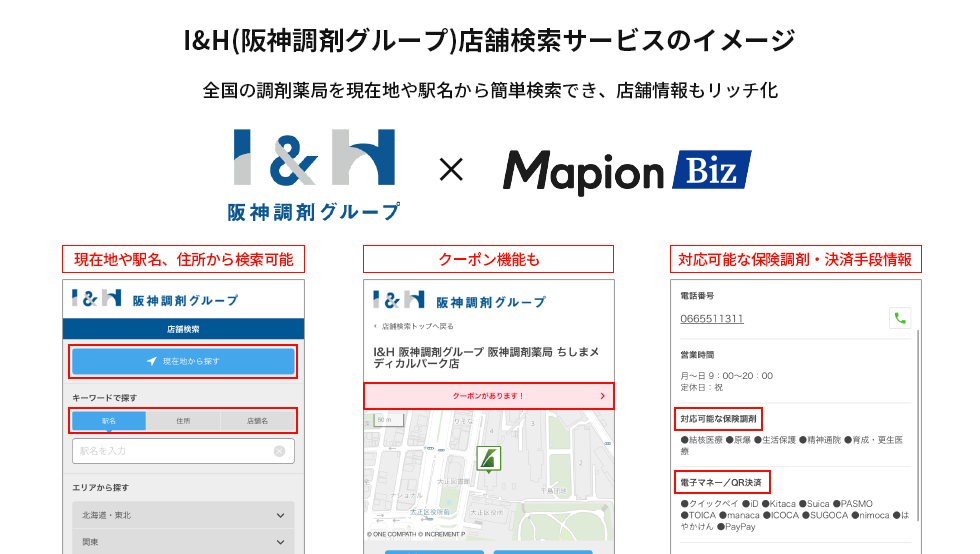 I&H(阪神調剤グループ)店舗検索サービスのイメージ